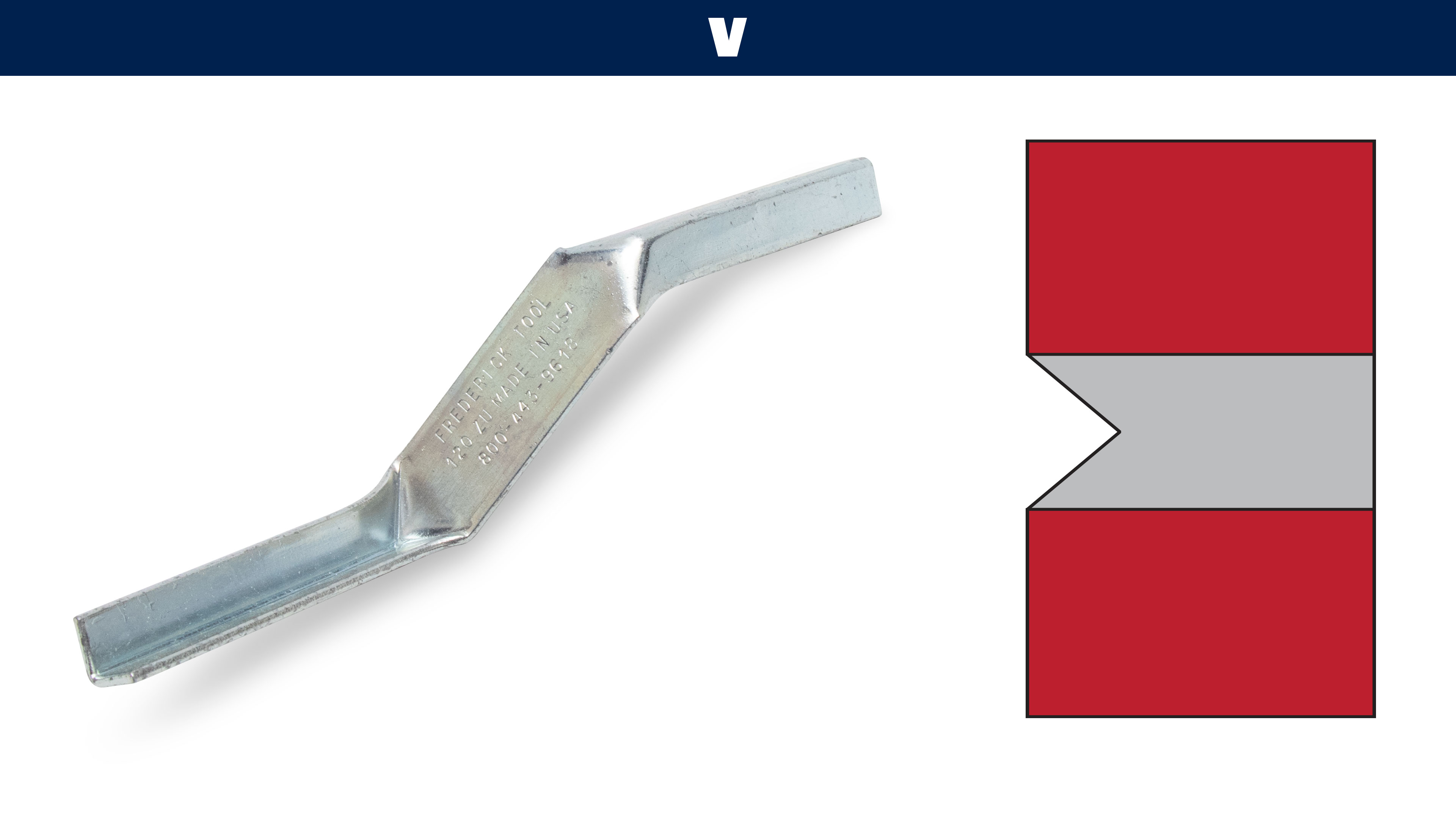 v jointer next to a diagram of a v-joint